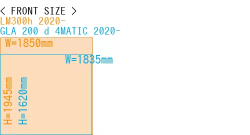 #LM300h 2020- + GLA 200 d 4MATIC 2020-